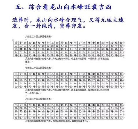 挨星訣|惟有挨星最為貴，泄漏天機密 大玄空風水挨星真訣公佈 道先生